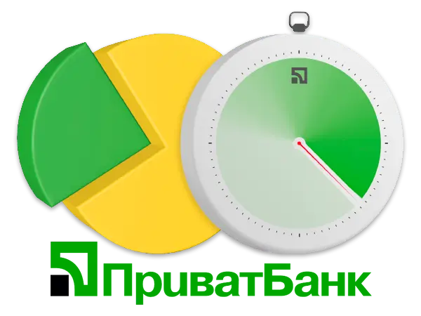 Оплата по частям и Мгновенная рассрочка